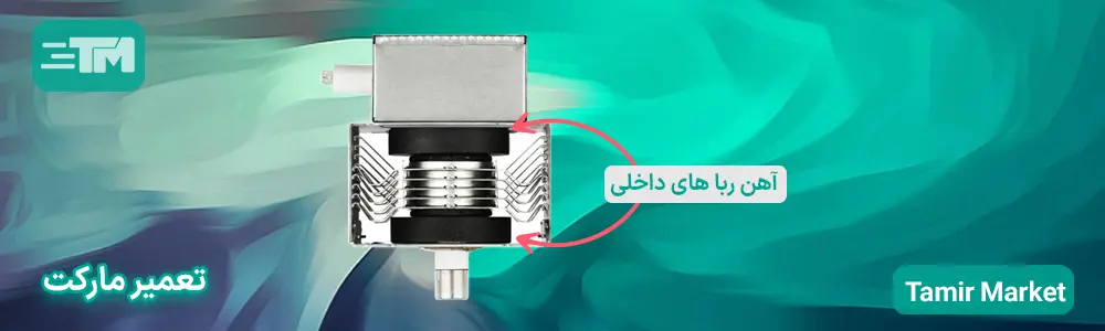 آسیب دیدن آهنربای داخلی مگنترون